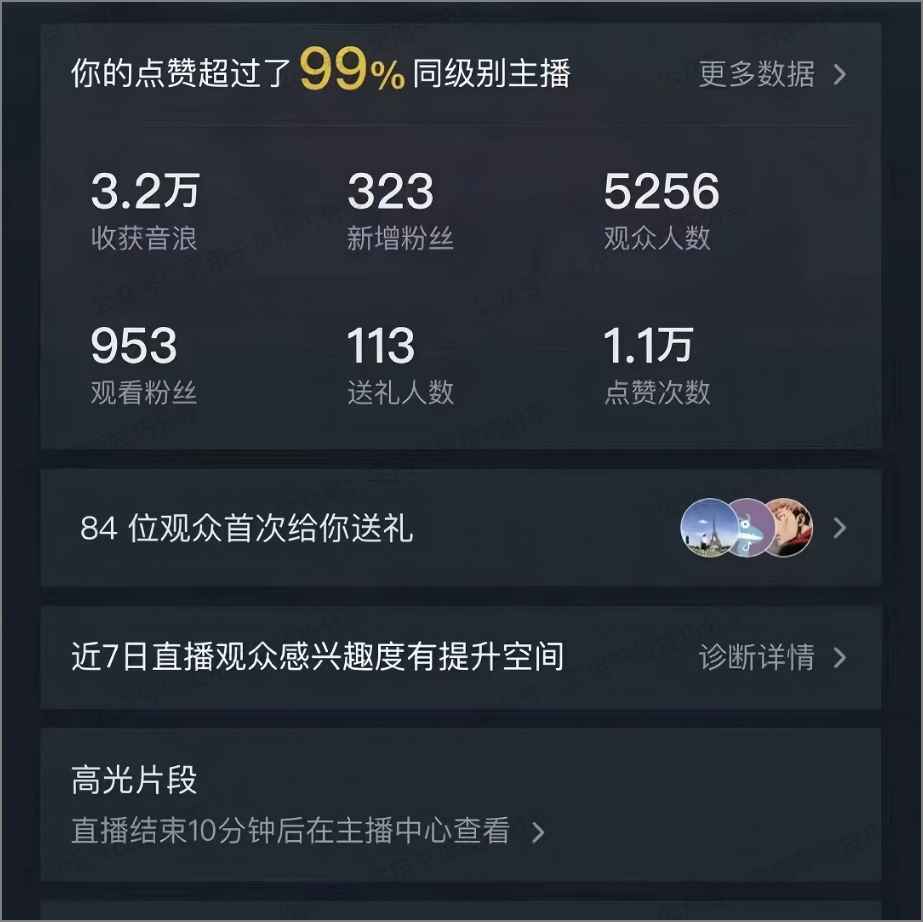 图片[1]-【实操教程】最新抖音无人直播玩法美女舞团2.0，小白教程-联码科技